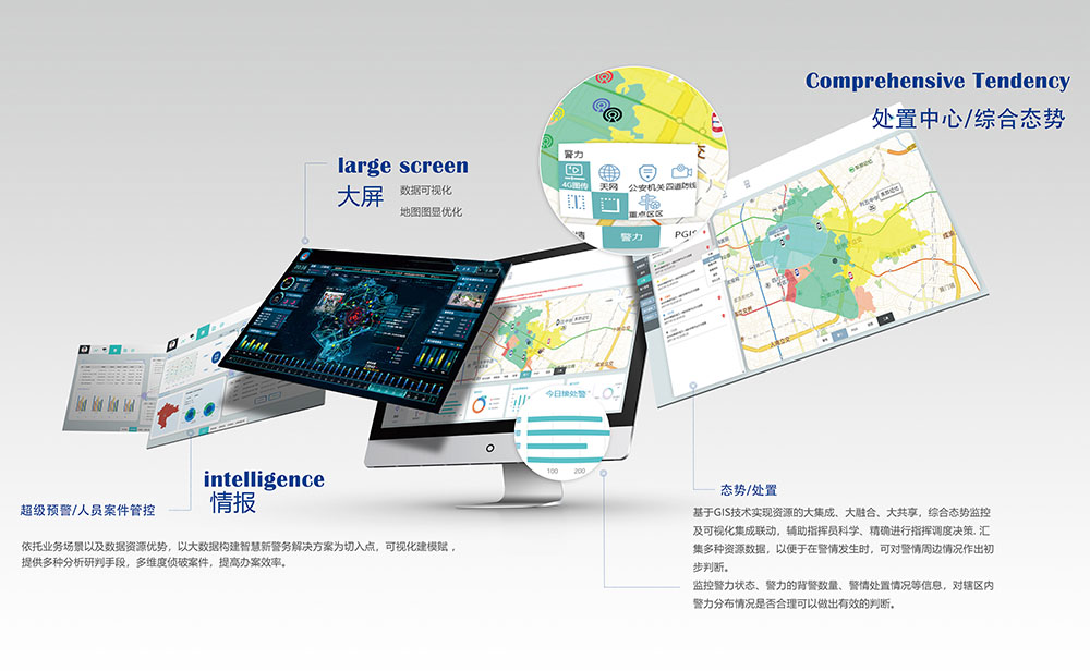 智慧警務平臺功能展示 智慧警務平臺